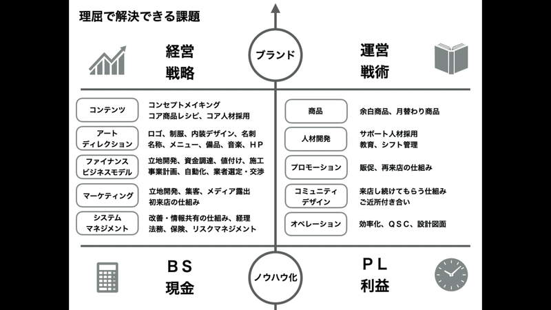 スクリーンショット 2021-10-17 12.02.57