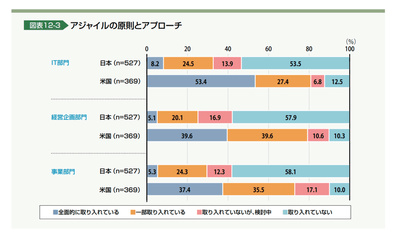 スクリーンショット 2021-10-17 18.02.18