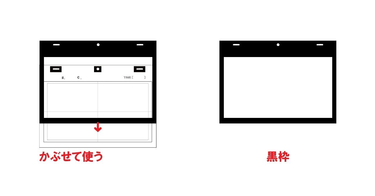 レイアウト 黒枠と安全フレーム 益山亮司 商業アニメ演出 Note レイアウト 黒枠と安全フレーム 益山亮司 商業アニメ演出 Note
