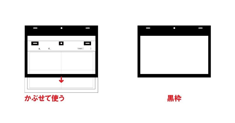 レイアウト 黒枠と安全フレーム 益山亮司 商業アニメ演出 Note