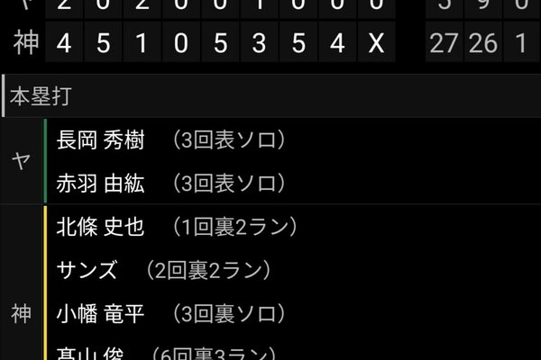 馬鹿試合 の新着タグ記事一覧 Note つくる つながる とどける 馬鹿試合 の新着タグ記事一覧 Note つくる つながる とどける