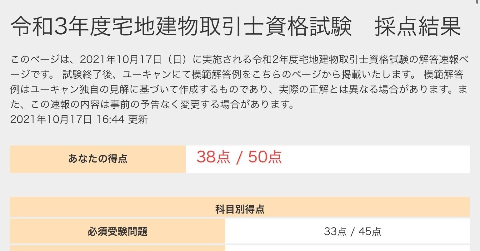 2021年受験用　見るだけ理解　stepの宅地建物取引士（スマホデータ付） スマホで見る教科書・宅建士【解説動画362本29時間・過去問1415