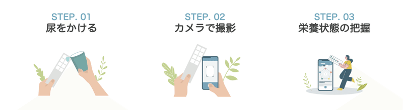 繧オ繝シ繝偵y繧ケ逕サ蜒・3