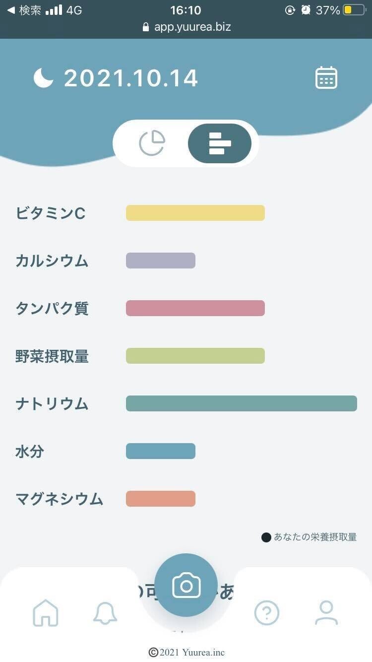繧オ繝シ繝偵y繧ケ逕サ蜒・5