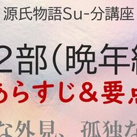 源氏物語 若紫 小柴垣の垣間見 文法解説テキスト版 砂崎 良 Note