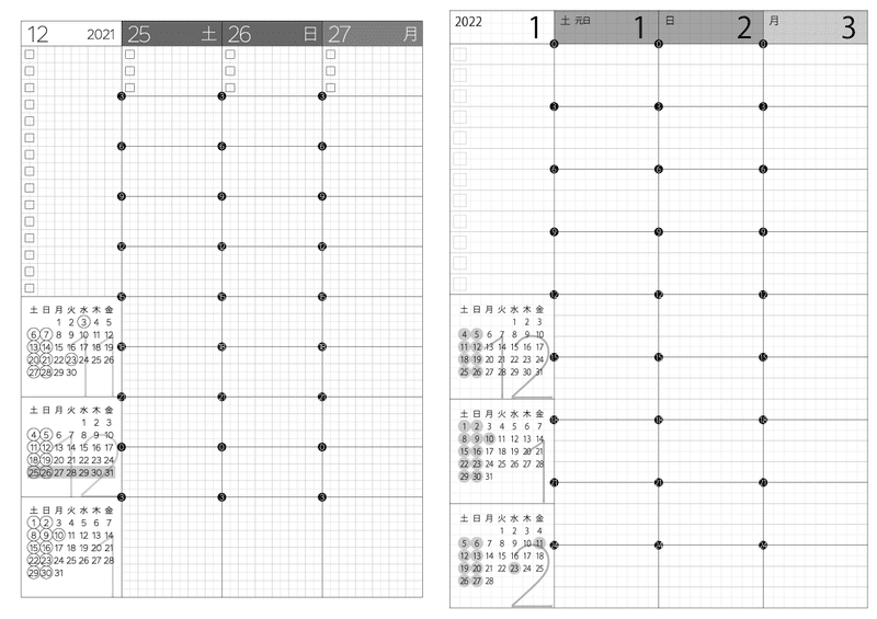 2021と2022のバーチカル比較