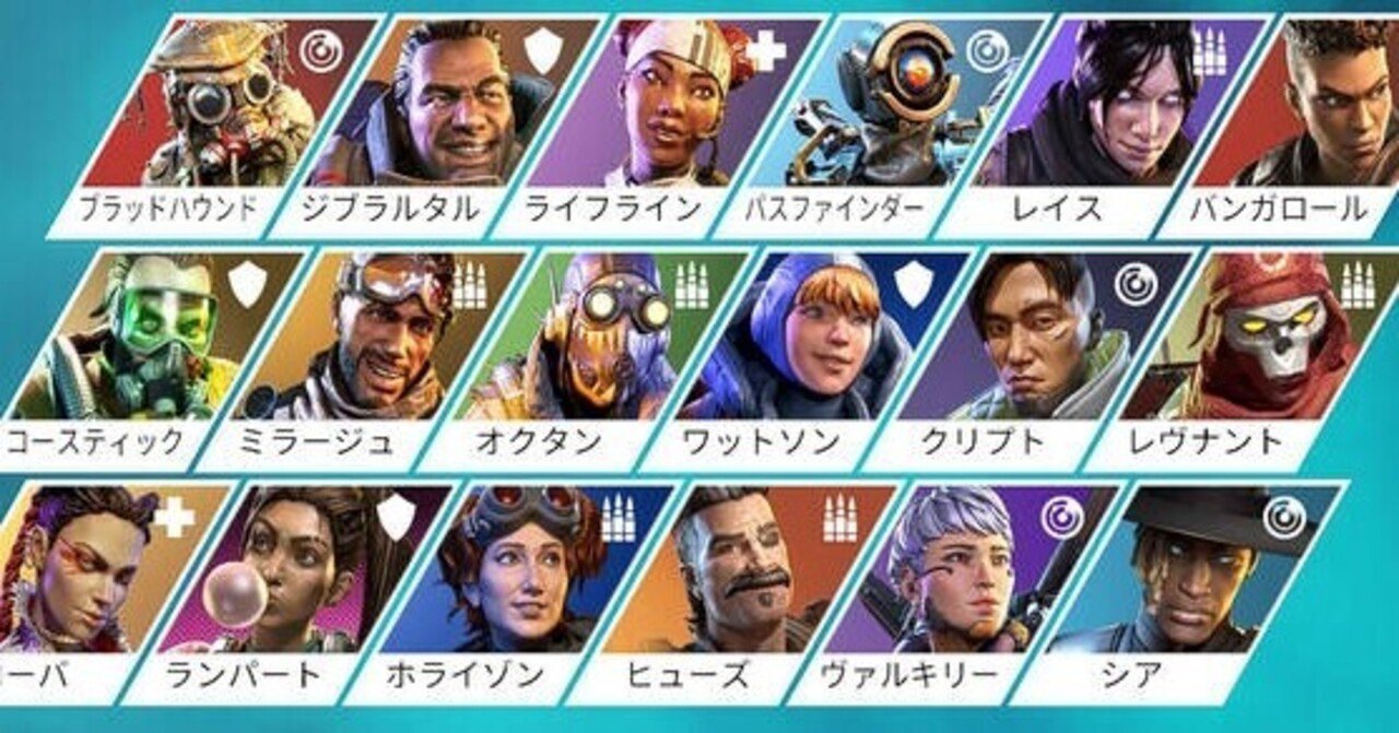 初心者向け) Apex Legendsキャラ紹介｜けんと
