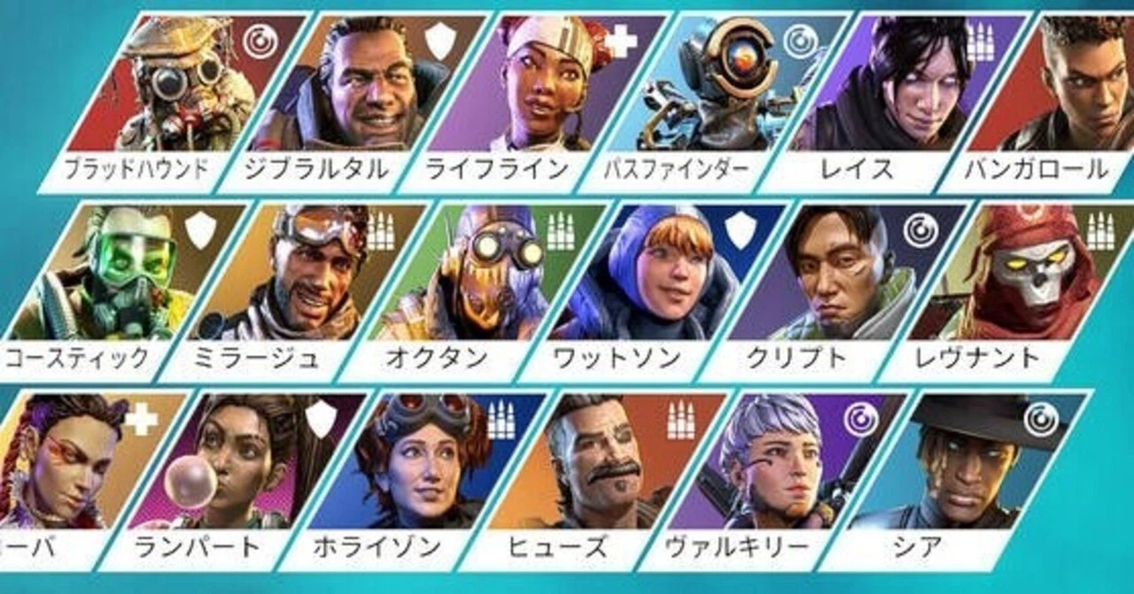 活動歴および当時の関連ビジュアル記録