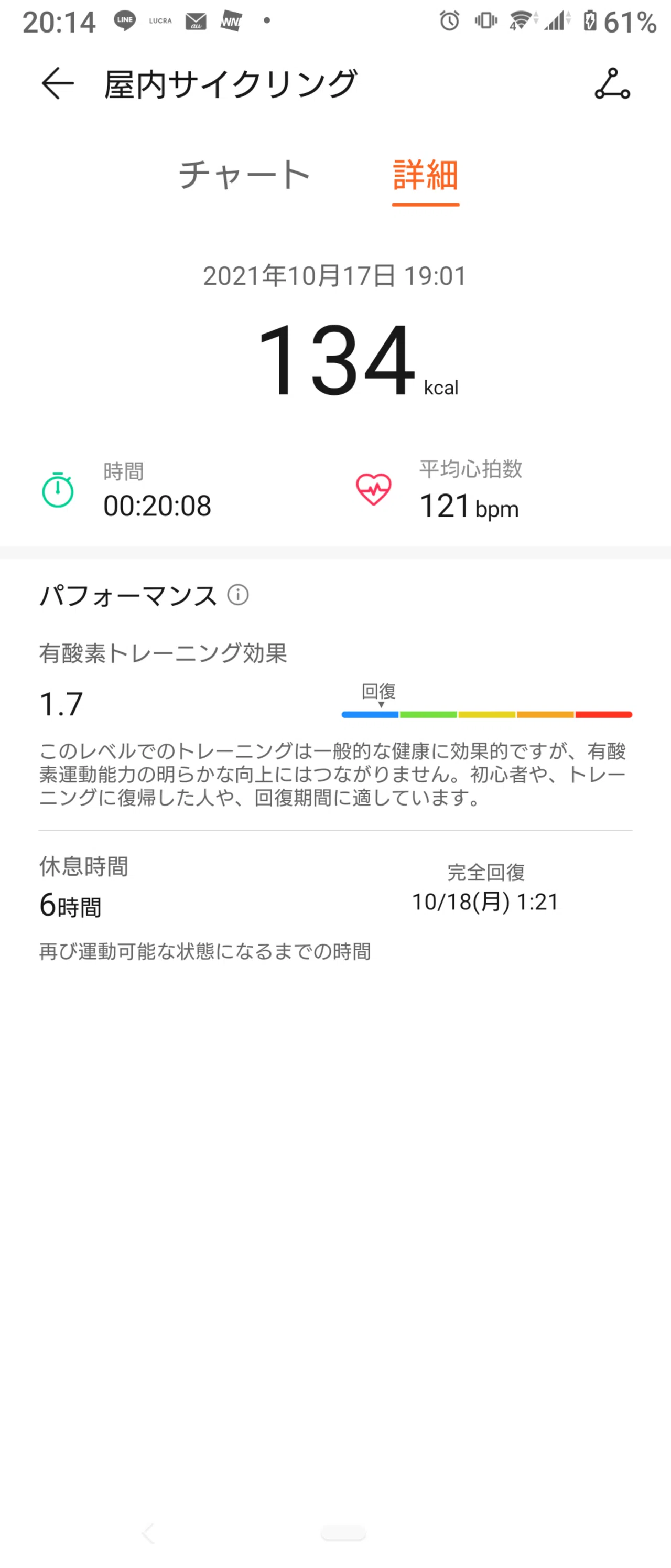 おうちで運動 あやたん Note