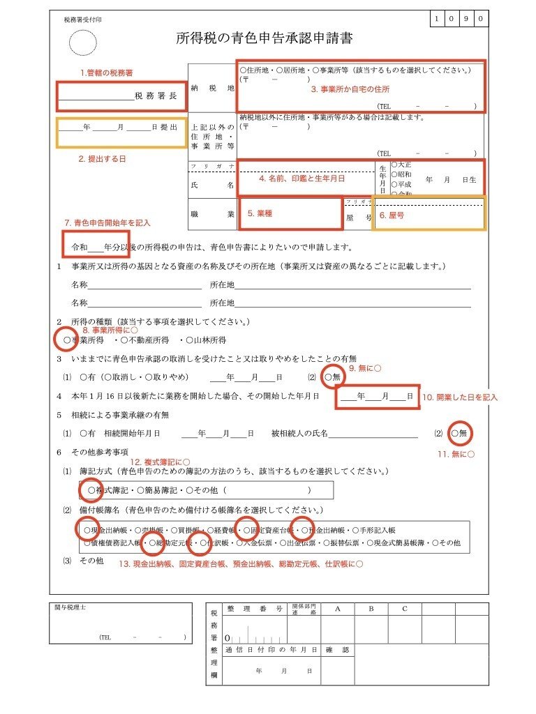 青色申告申請書.001