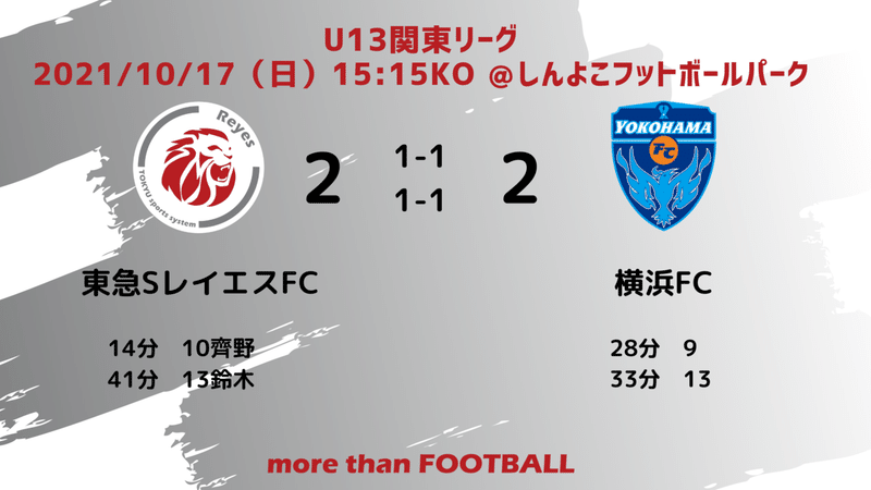 マッチレポート　U13関東リーグvs横浜FC　結果