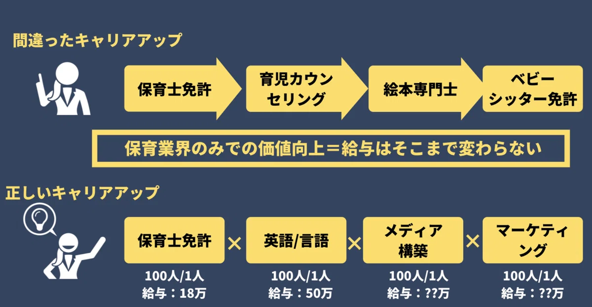 スクリーンショット 2021-10-17 23.54.40