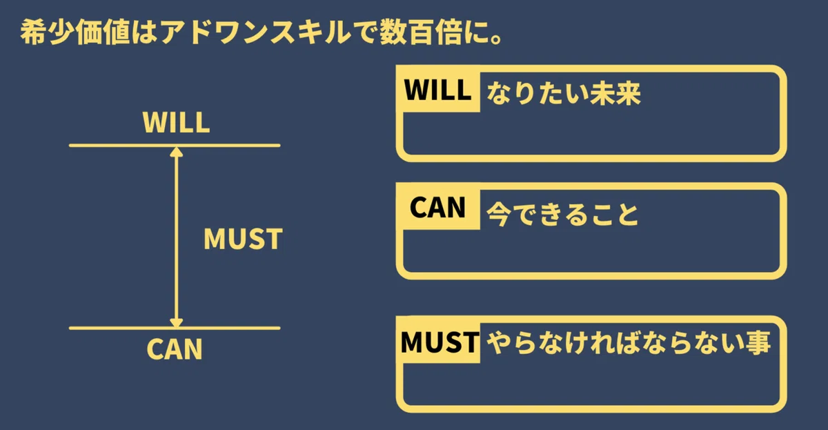 スクリーンショット 2021-10-17 23.55.09