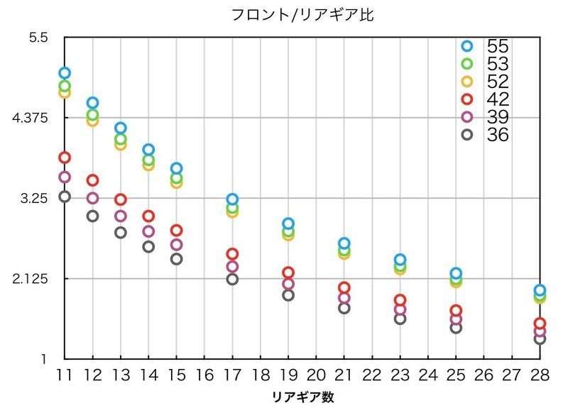 アウター縛りは意味あるか Nupuri Note アウター縛りは意味あるか Nupuri Note