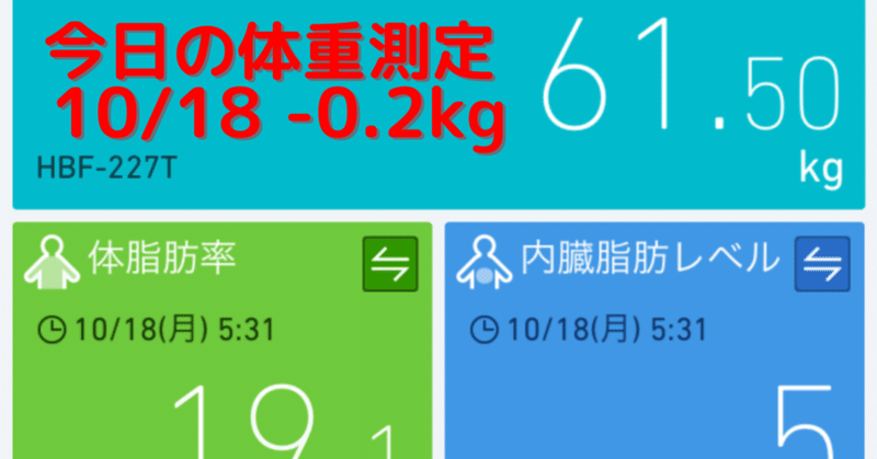 今日の体重測定10/18