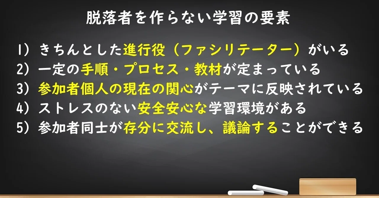 What is the best way to create a learning environment that minimizes ...
