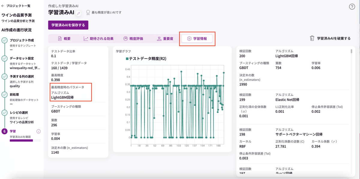 赤ワイン学習結果_学習情報