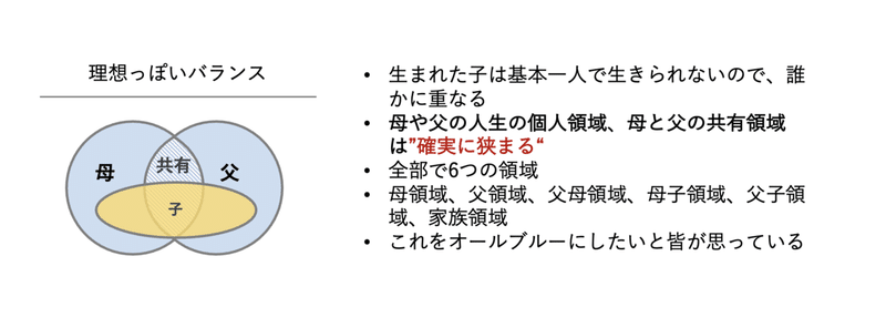 スクリーンショット 2021-10-18 9.42.28