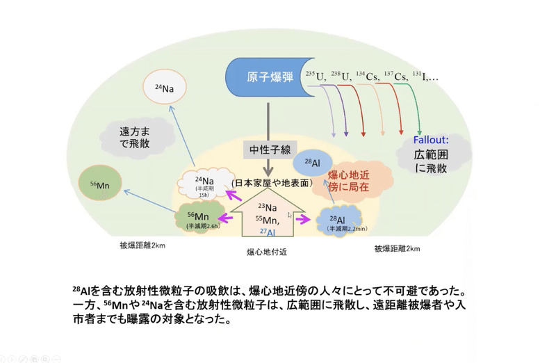 スクリーンショット 2021-10-18 10.16.22