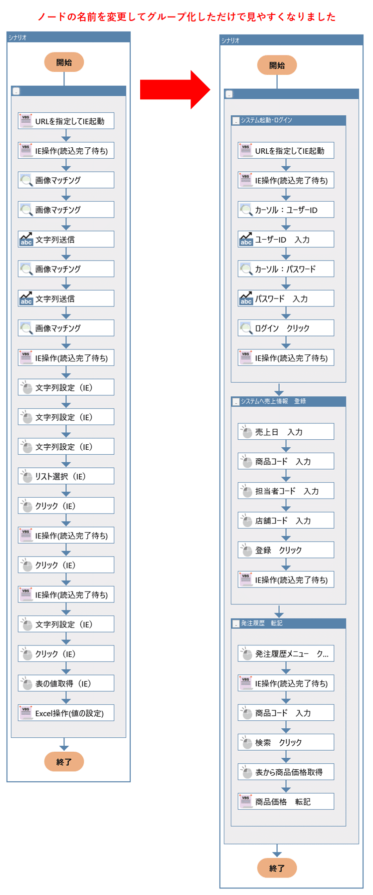 02_ぱっと見