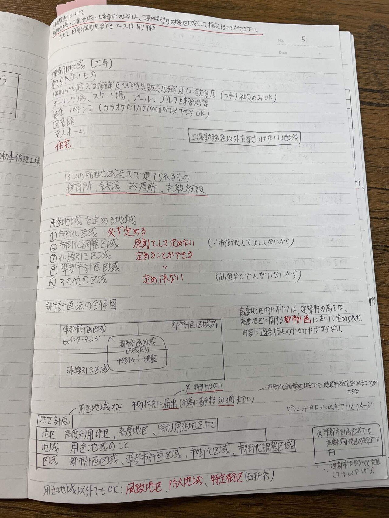 画像7