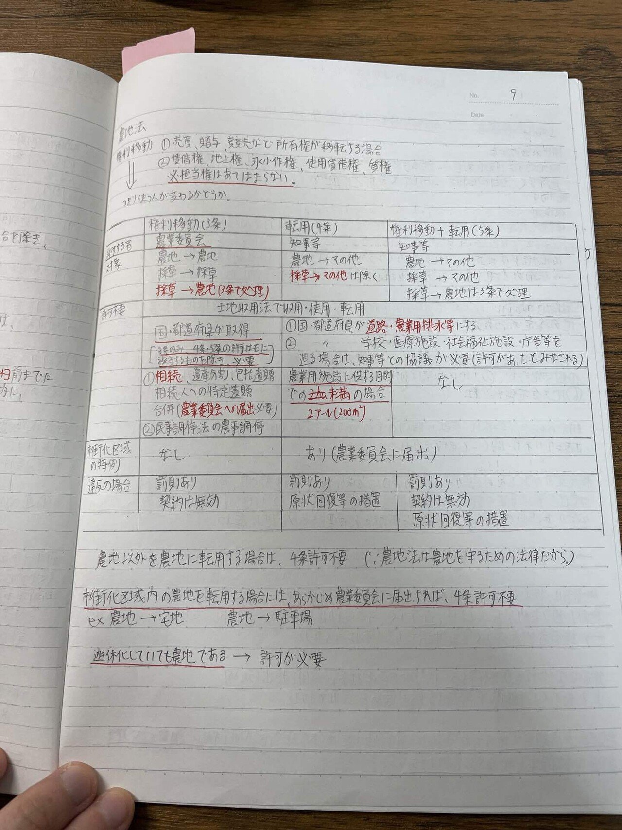 画像11