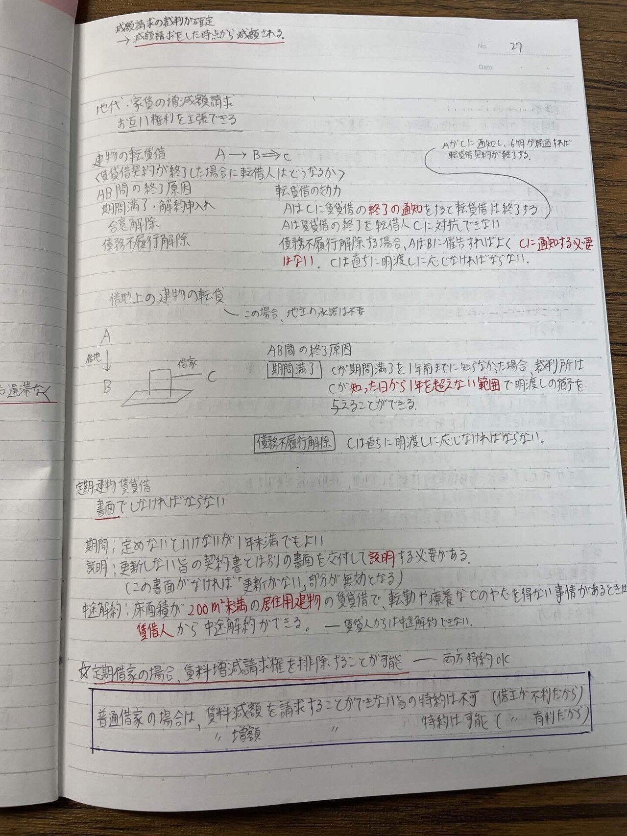 画像29