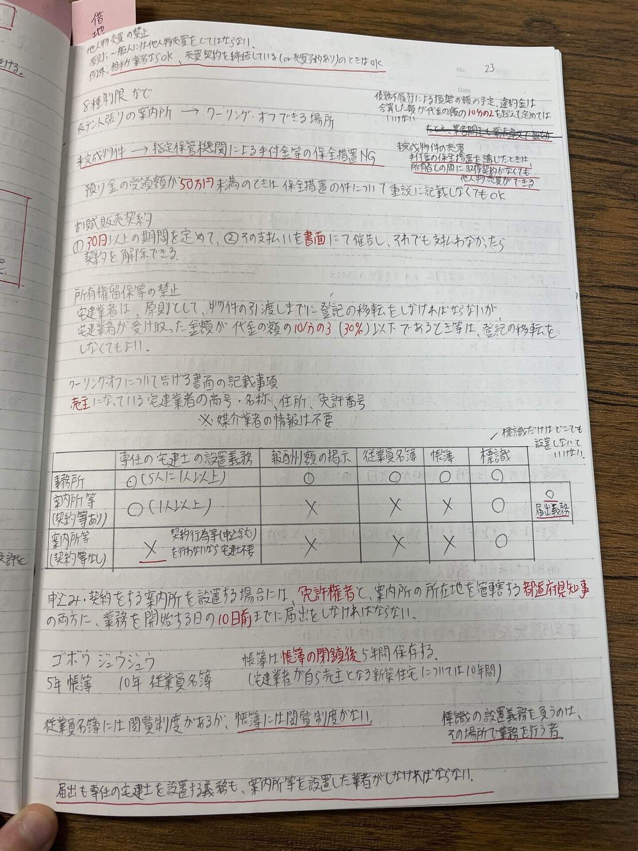 画像27