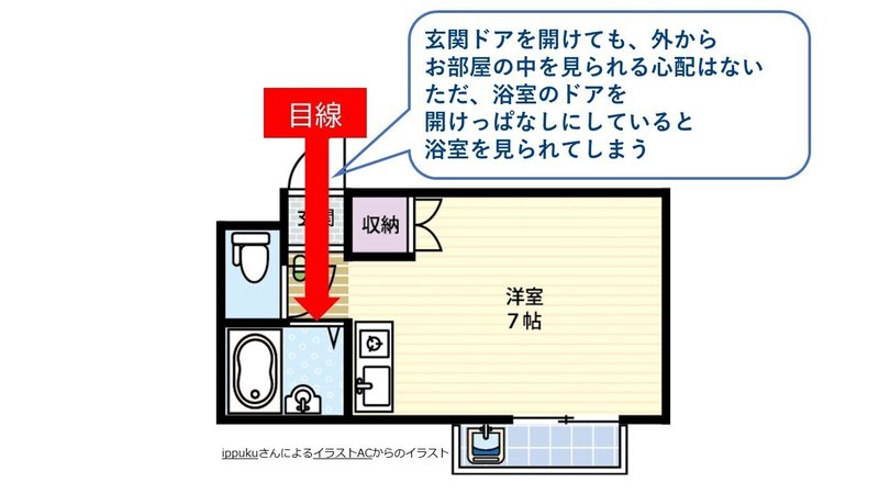 間取りパワポ①