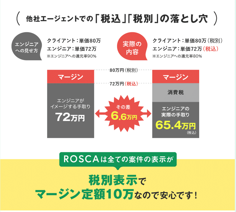 スクリーンショット 2021-10-18 14.02.55