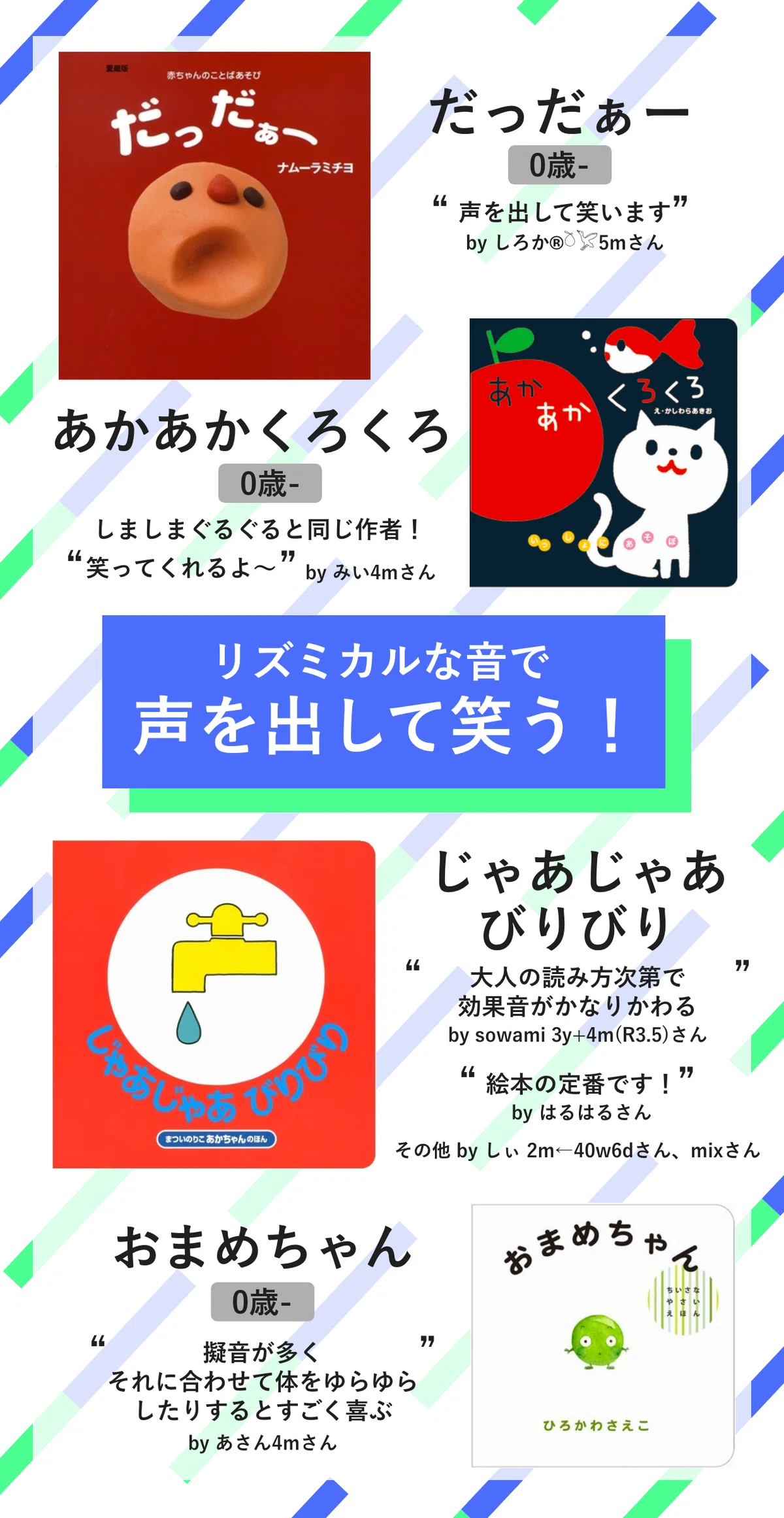 0歳からの絵本おすすめbyツイッタランド｜YUZU