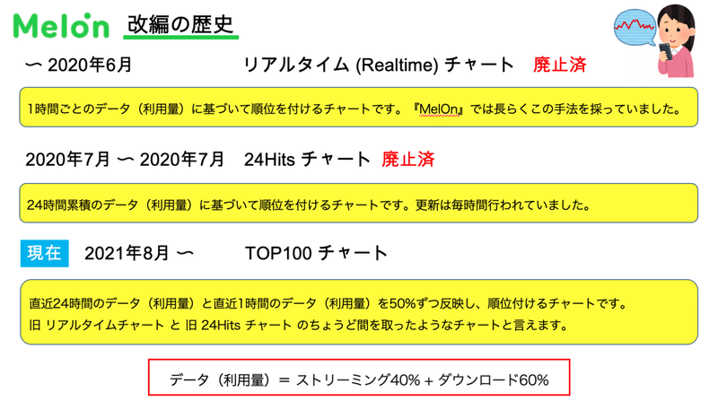 スクリーンショット 2021-10-18 14.25.49