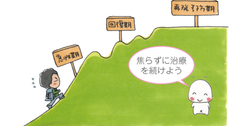 うつ病治療 の新着タグ記事一覧 Note つくる つながる とどける うつ病治療 の新着タグ記事一覧 Note つくる つながる とどける