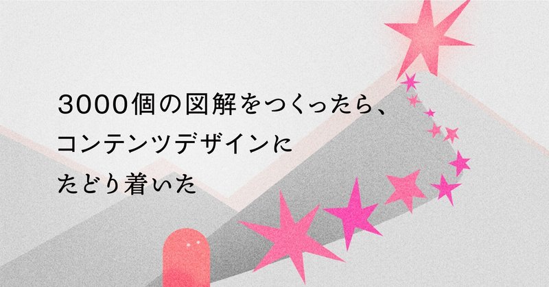 コンテンツデザイン の新着タグ記事一覧 Note つくる つながる とどける