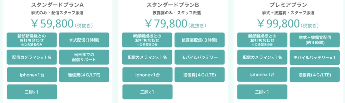 スクリーンショット 2021-10-18 18.51.53