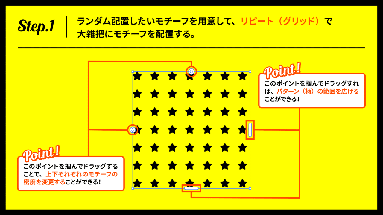 Illustrator 誰でも超簡単にできる 爆速ランダム配置術 ゲラ デザイナー Note