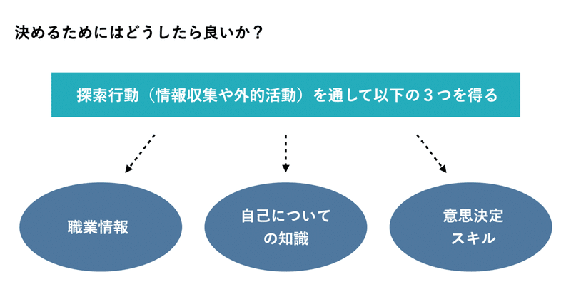 スクリーンショット 2021-10-18 22.38.26