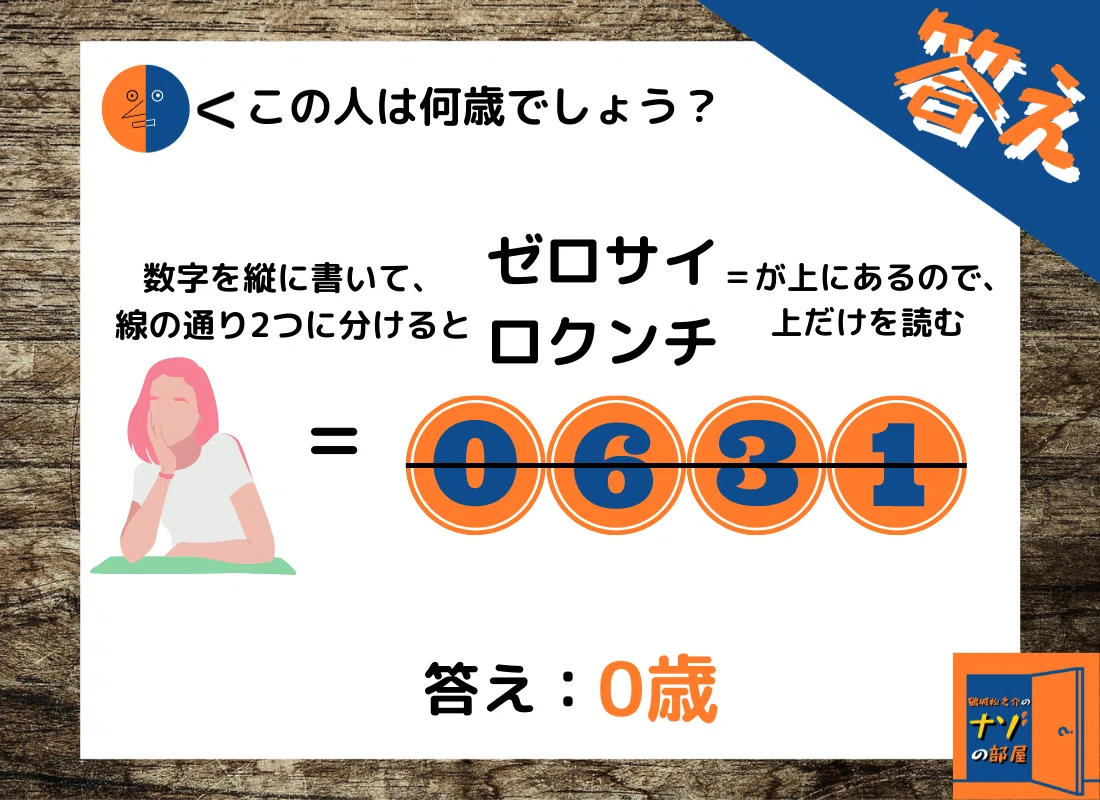 答え