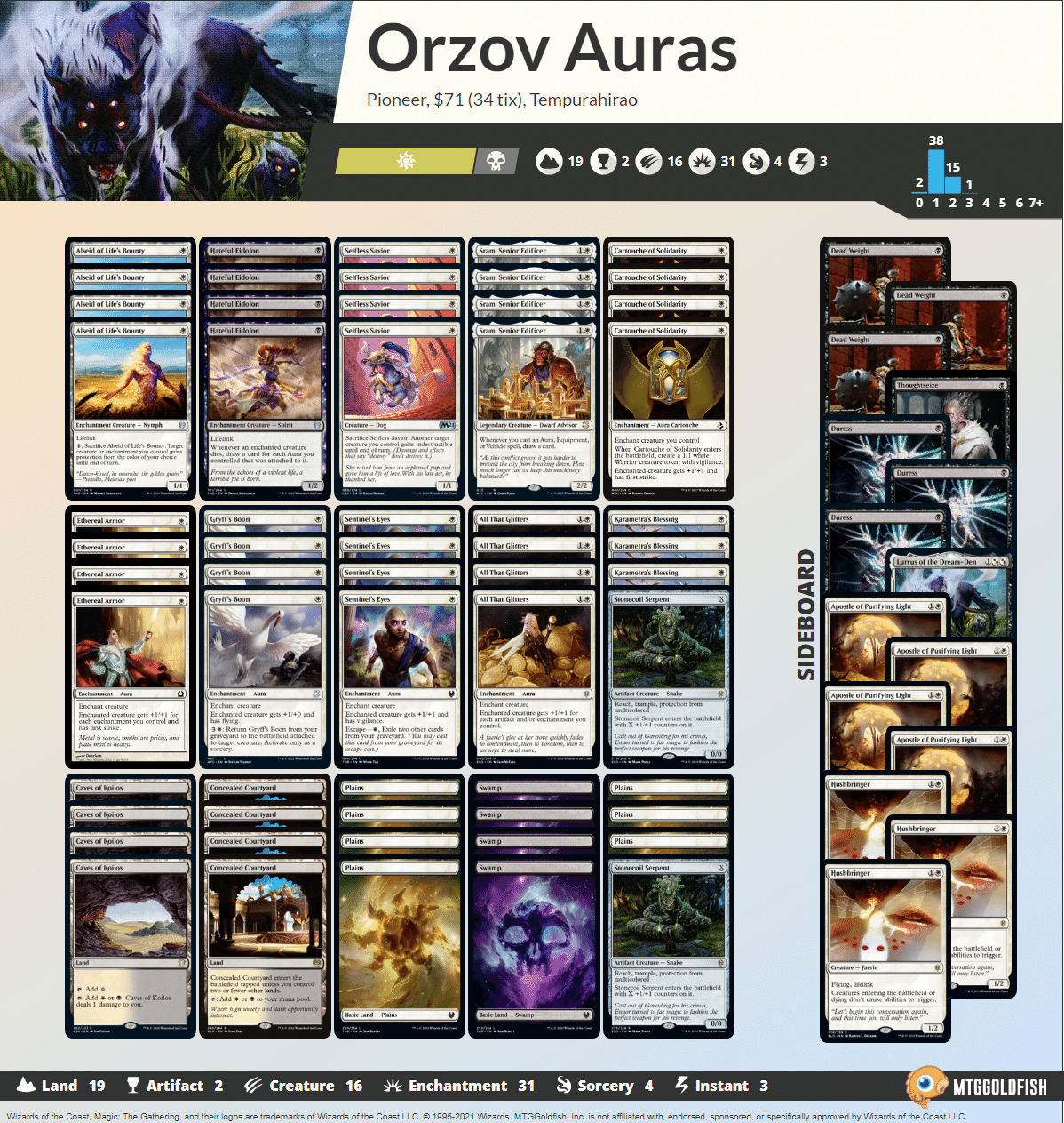 チャレンジャーデッキでパイオニア始めてみない？｜Tem