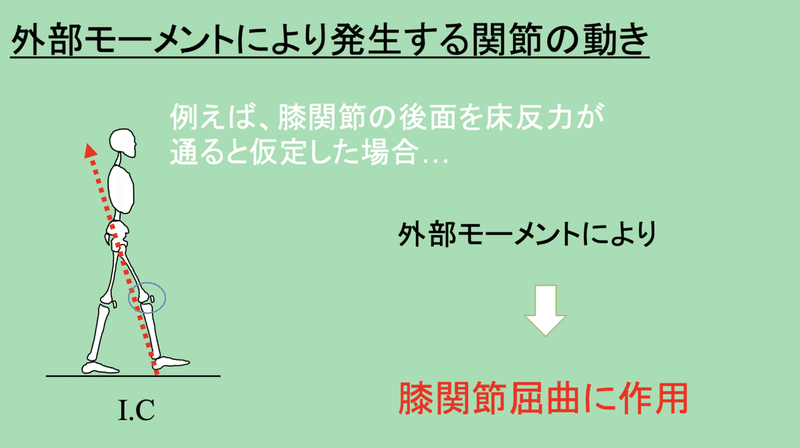 スクリーンショット 2021-10-19 9.08.31