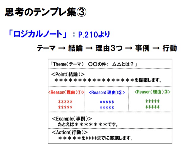 私はノートが大事だと思いますノートが1つあればみんな何でもかけちゃうからです 即日出荷OK】KOKUYO コクヨ ライフイベントサポートシリーズ