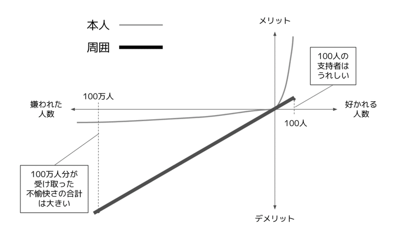 スクリーンショット 2021-10-19 11.15.41