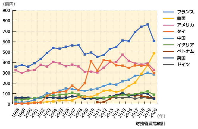 スクリーンショット 2021-10-19 1.00.01