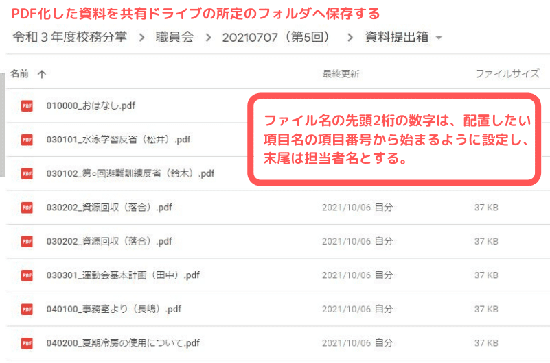 PDF化した資料を共有ドライブの所定のフォルダへ保存する