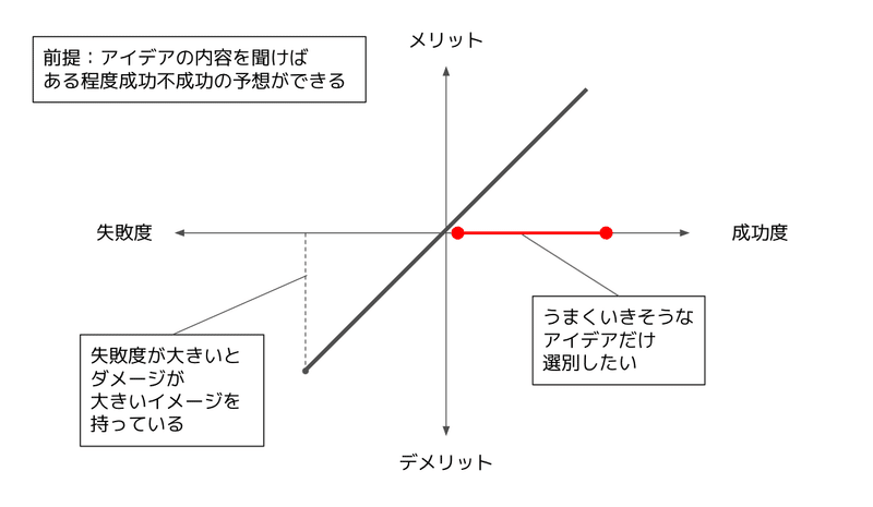 スクリーンショット 2021-10-19 11.47.11