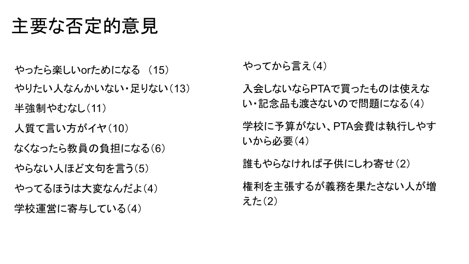有名人がptaについてツイートを Ptaの耳はロバの耳 Note