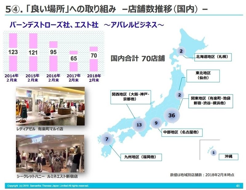 サマンサ業績不振の原因は何 深地雅也 Note サマンサ業績不振の原因は何 深地雅也 Note