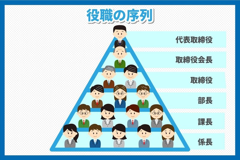 14030_3441_名刺の渡す順番は?役職の順序と名刺交換のマナーを解説