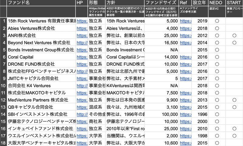 スクリーンショット 2021-10-19 15.56.19