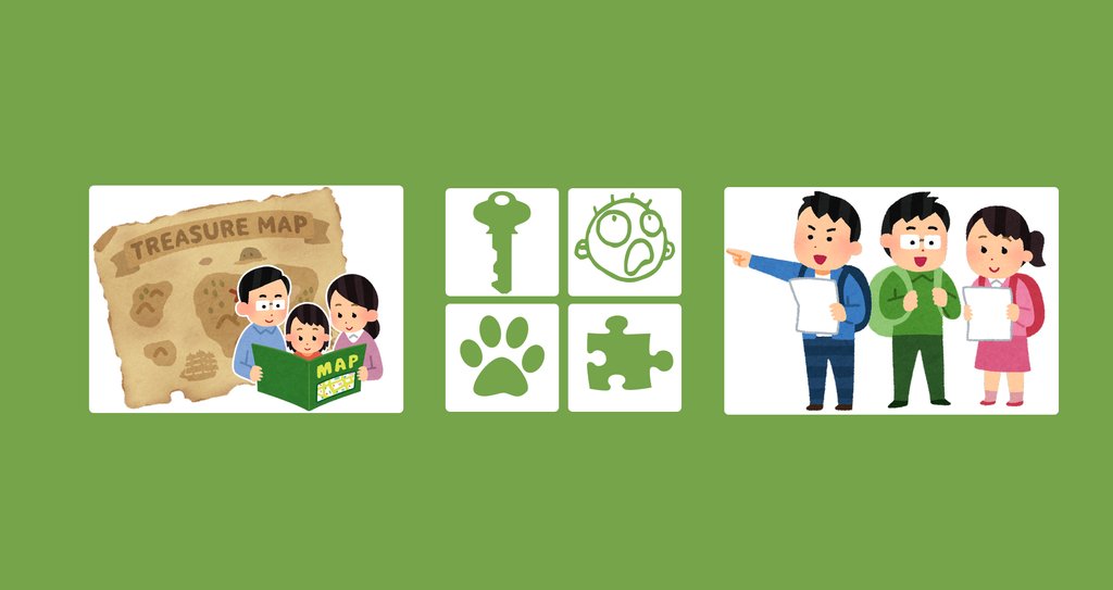 街歩き 探索系の謎解き レビュー記事一覧 謎解き すーさん リアル型脱出ゲーム 攻略レビュー Note 街歩き 探索系の謎解き レビュー記事一覧 謎解き すーさん リアル型脱出ゲーム 攻略レビュー Note